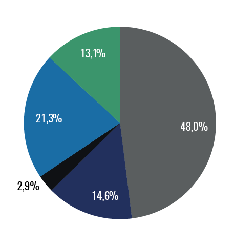 electric-production-france-2030