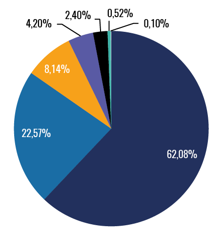 renewable-energy-electric-production-france-2015