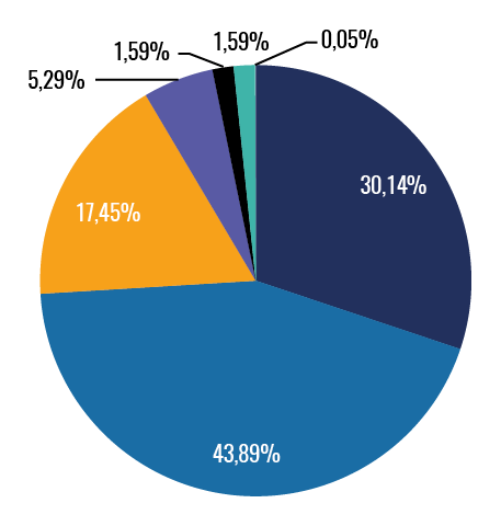 renewable-energy-electric-production-france-2030